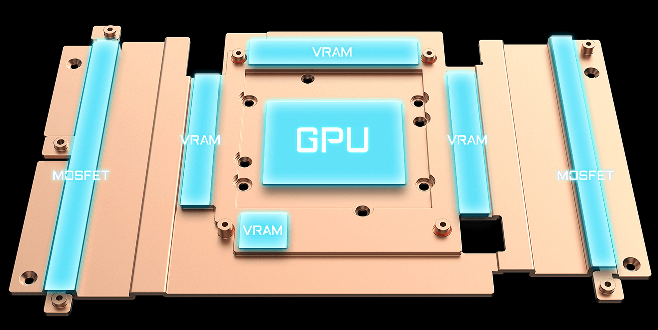GIGABYTE Video Card